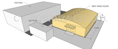 งานออกแบบ